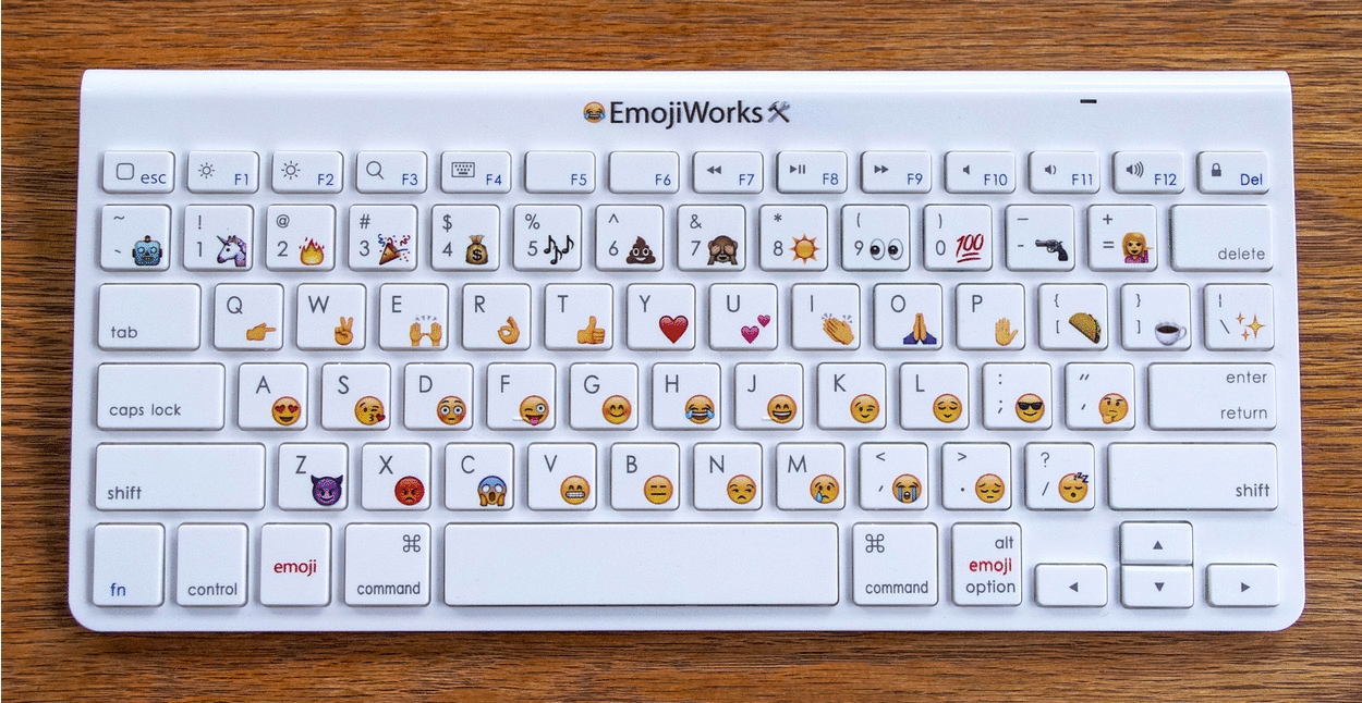 Buy a Keyboard and Stickers, Map Some Keys, or Buy this Physical Emoji