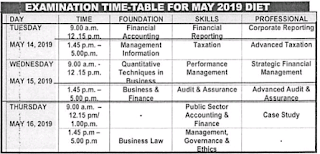 ICAN May 2019 Diet Professional Examinations Timetable And Fees