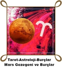 Gezegenler - Astroloji