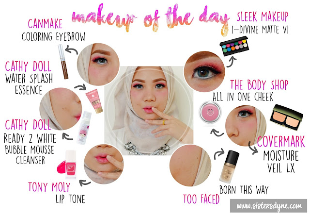 makeup of the day