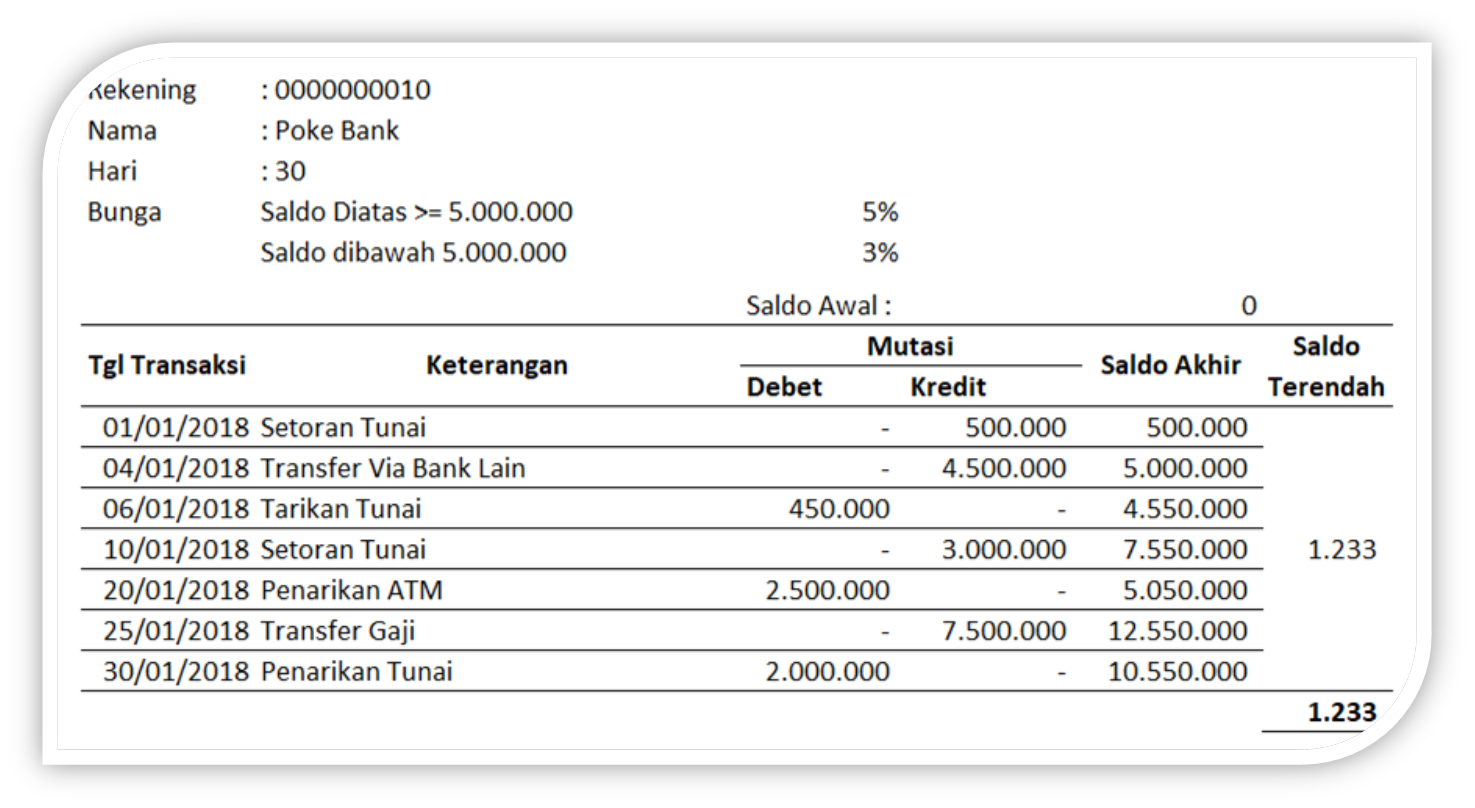 Contoh Soal Menghitung Bunga Tabungan Berdasarkan Saldo Harian