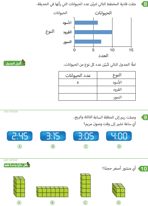 أسئلة تدريبية في مادة الرياضيات للصف الخامس + الاجابات الصحيحة  6