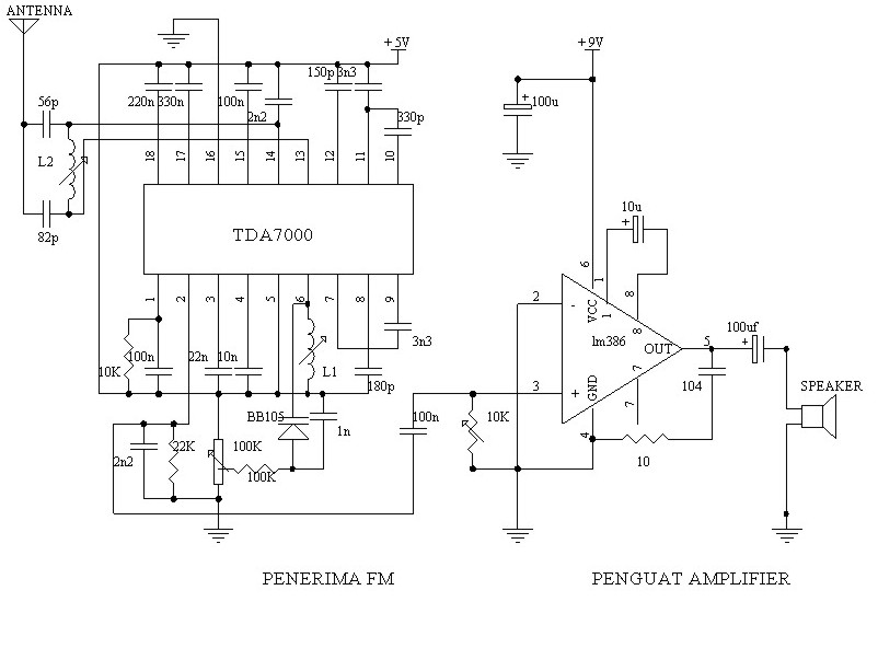 HOMEBREW AM FM SSB transmitter and receiver PENERIMA FM dengan IC TDA7000