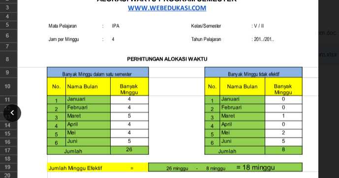 Cara Menghitung Alokasi Waktu Kegiatan Pembelajaran Pada