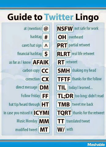 Cool stuff you can use.: The Novice's Guide to Twitter Lingo