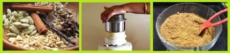Herbal Tulsee Msala Chai Recipe in Hindi