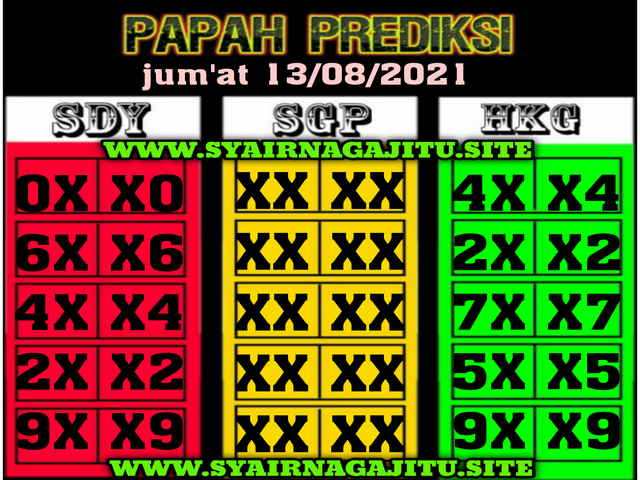 Forum syair sydney Menang PREDIKSI SYAIR TOTO