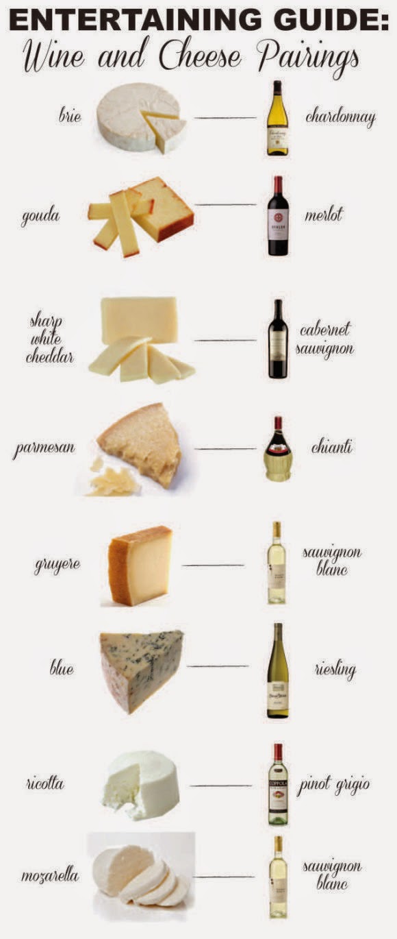 Wine and cheese pairings