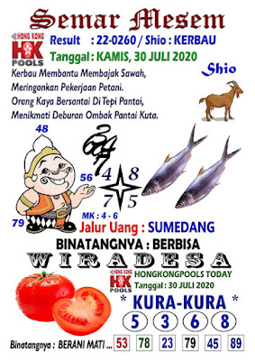 Prediksi Syair Hk 30 Juli 2020 Keraton4d Prediksi Syair Hk 30 Juli 2020 Keraton4d