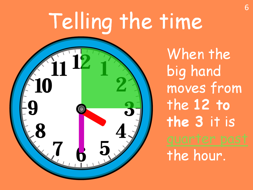 How to tell time. Telling the time. To tell the time. Telling the time ppt. Time фото для презентации.