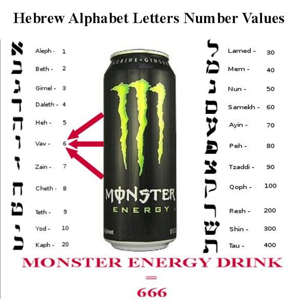 MONSTER ENERGY DRINK (666) . ΑΠΛΩΣ ΕΝΗΜΕΡΩΤΙΚΑ  