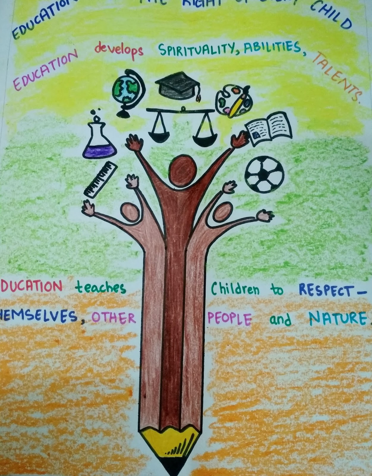 project on right to education