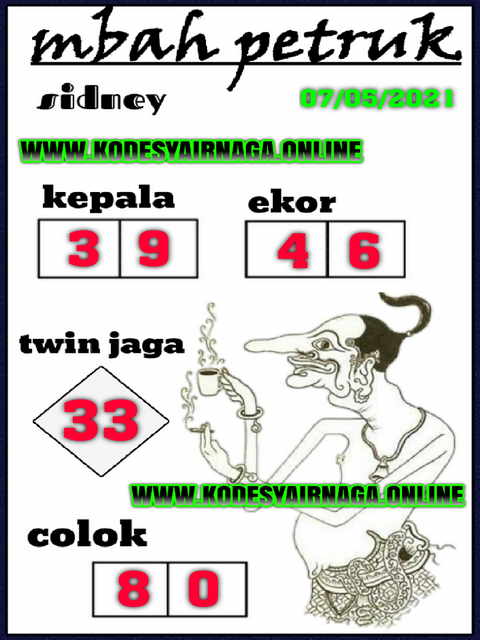 PREDIKSI SYDNEY COJEEL