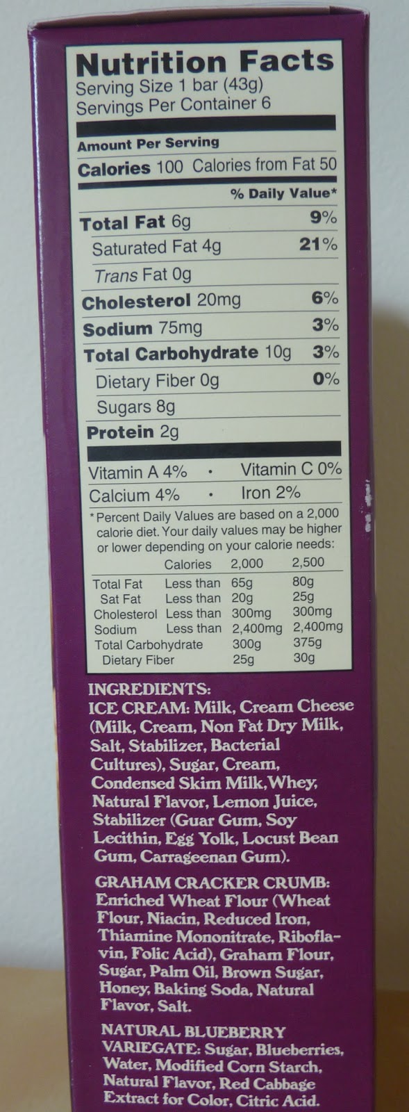 What's Good at Trader Joe's? Trader Joe's Mini Blueberry Cheesecake Ice Cream Wedges