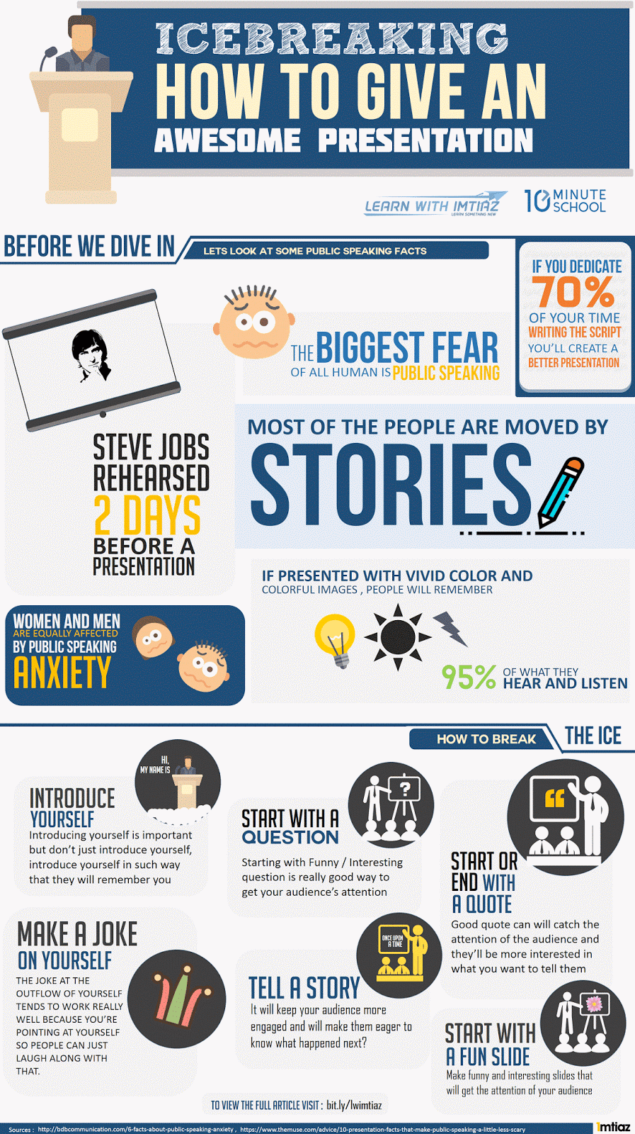 How to break the ice and give an awesome presentation Learn With