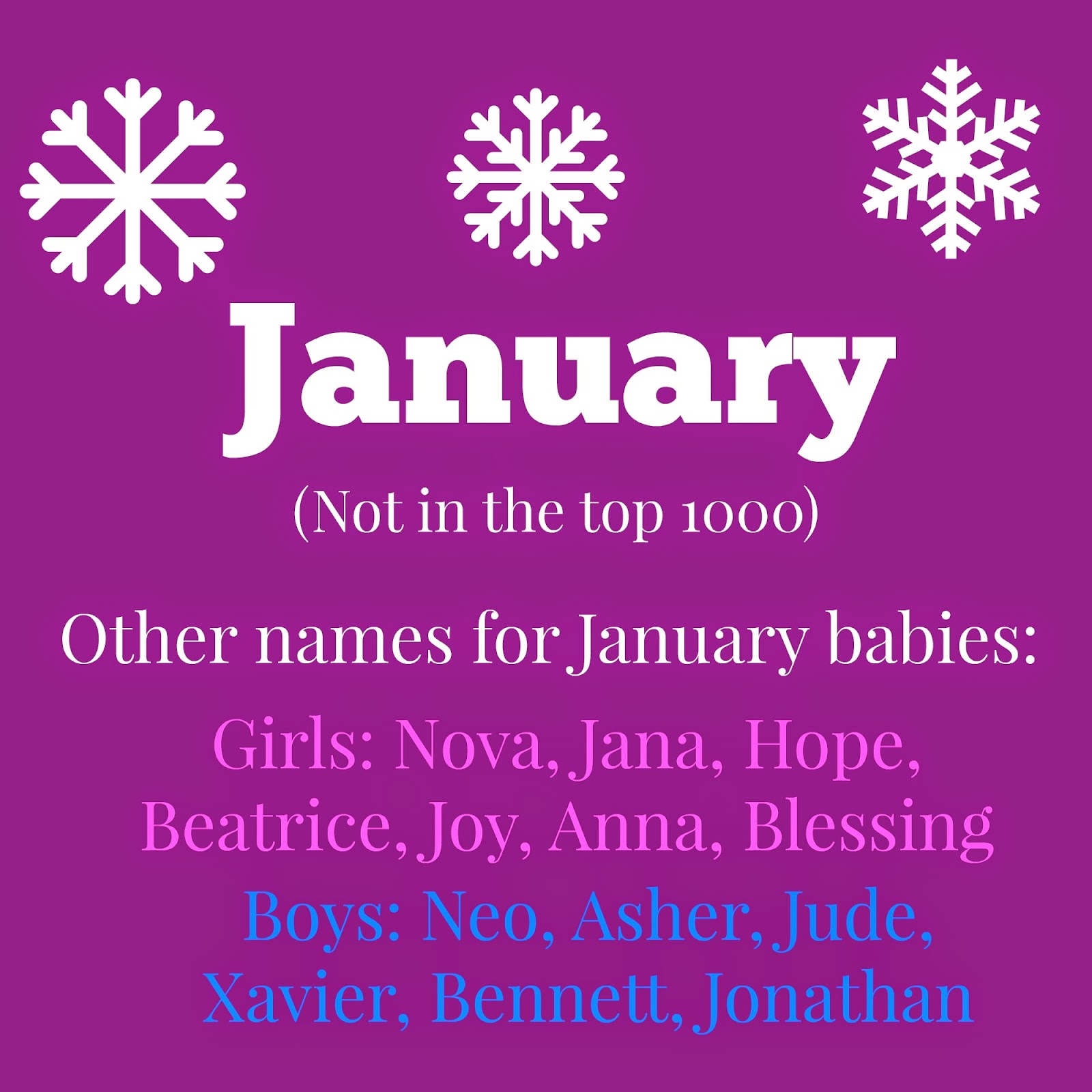 Beloved Baby Names Calender What S Usable And Not January Itself Is Not Unheard Of As A First Name But It S Common Cute And Lends To Nicknames Such Jan Jana Or Jannie