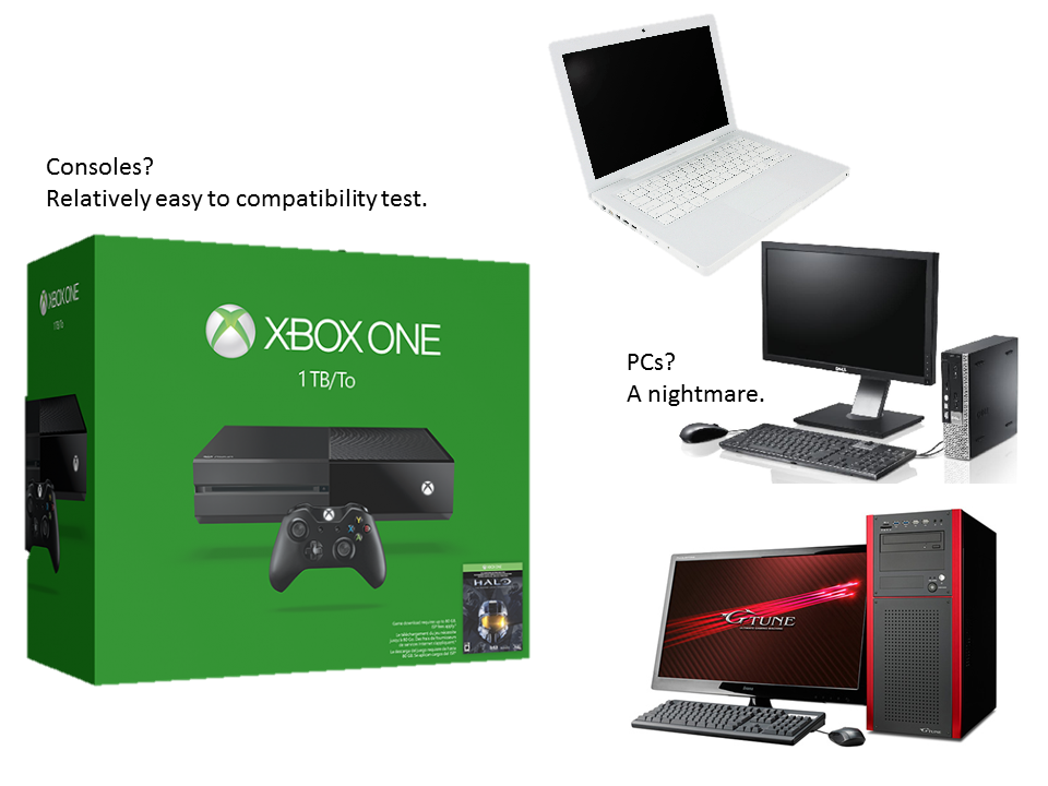 KoopaTV Compatibility Testing and PC Gaming Pain