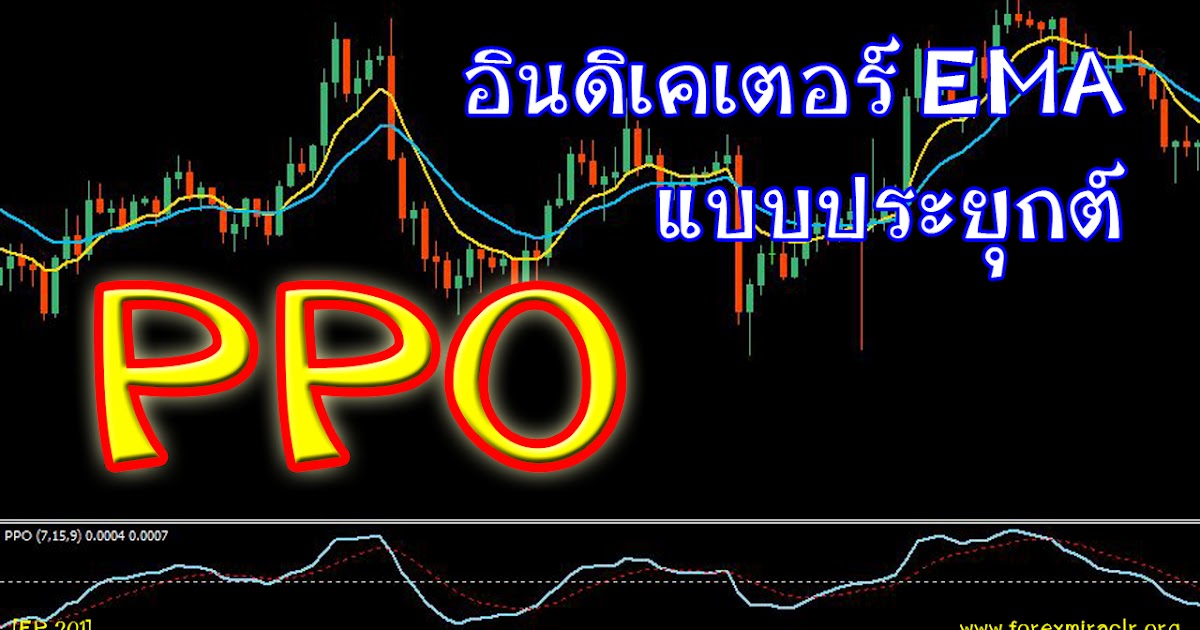 Forex indicator ppo