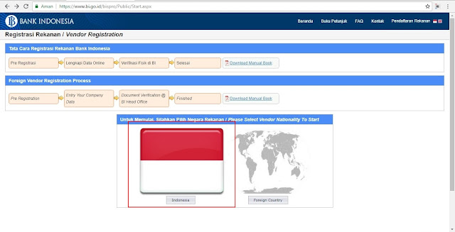 Tata Cara Mendaftar Menjadi Rekanan di Bank Indonesia
