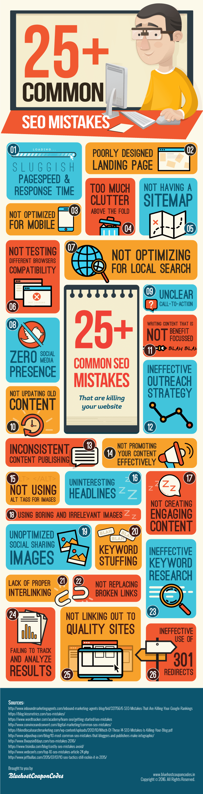 25+ Common SEO Mistakes That Are Killing Your Website[Infographic] by the team at bluehostcouponcodes.in