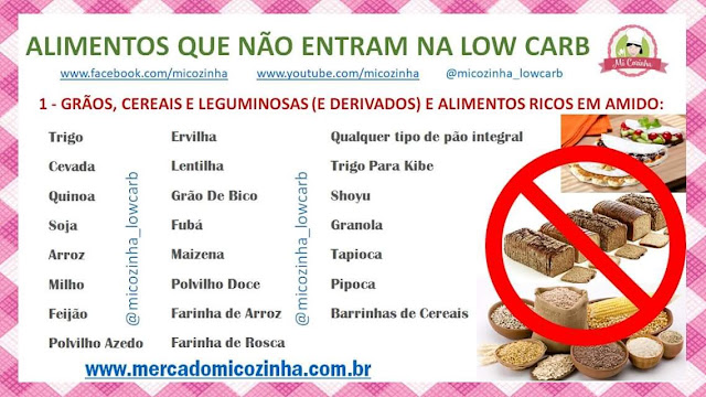 ALIMENTOS LOW CARB NÃO PERMITIDOS II