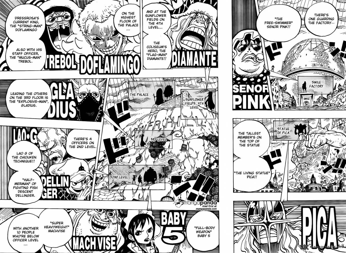 One Piece 768: The Trigger Back Then
