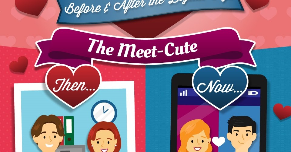 no dating until after college Q&a with members who connected with each other through coffee meets bagel madeline, 23 virginia q: have you tried online dating before. no dating until after college Q&a with members who connected with each other through coffee meets bagel madeline, 23 virginia q: have you tried online dating before.