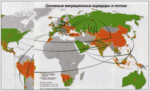 Основные миграционные потоки в россии. Направления миграций в мире карта. Основные центры миграции России. Основные миграционные коридоры на карте.