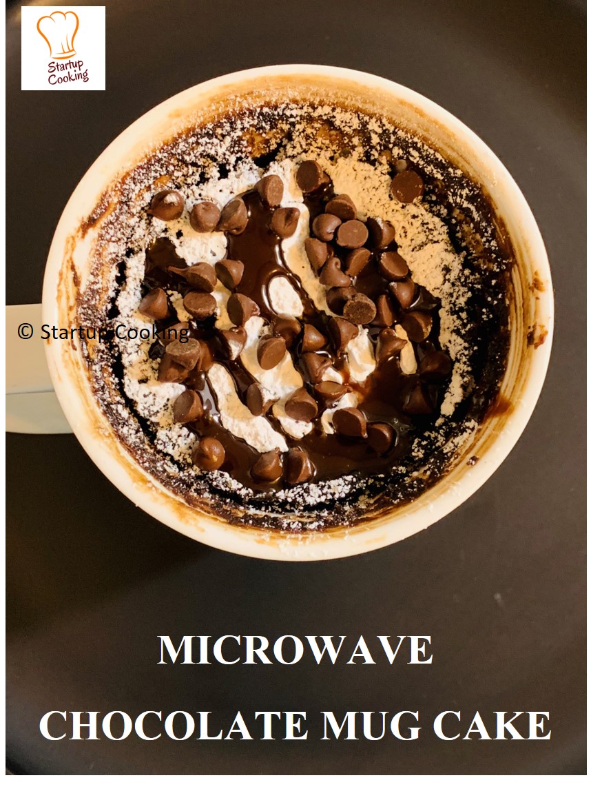 TWO MINUTE MICROWAVE MUG CAKE  fitnfastrecipes