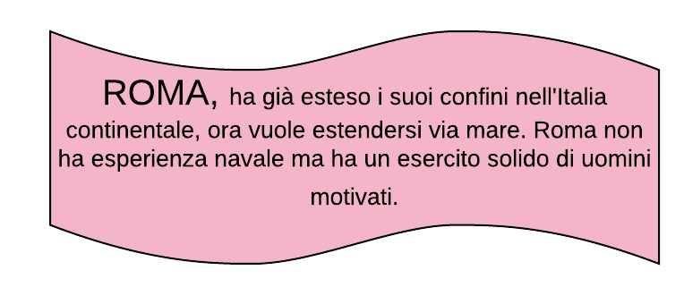 Le Guerre Puniche Schema Semplificato Nonsolodsa