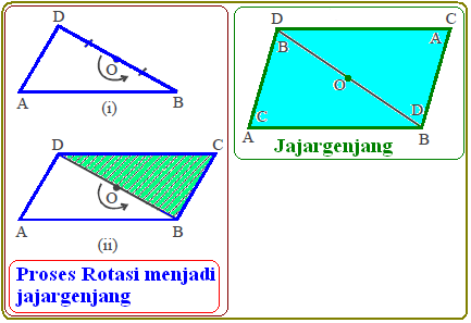 Perhatikan Gambar Jajargenjang Abcd Berikut Luas Jajargenjang Abcd Adalah Tempat Berbagi Gambar