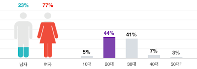 Screen%2BShot%2B2016-08-31%2Bat%2B12.30.