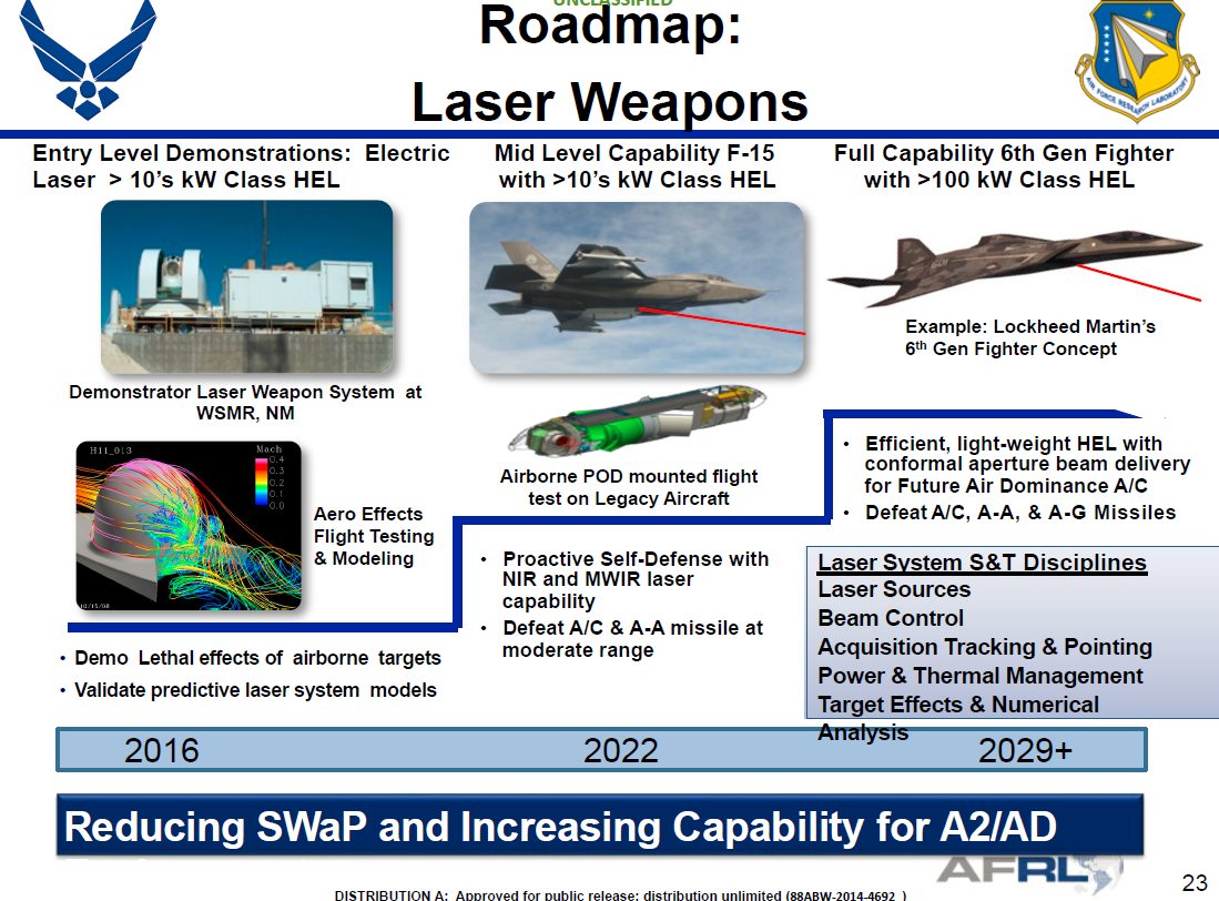 US Air Force progresses on engineering challenges to enable 10100 KW