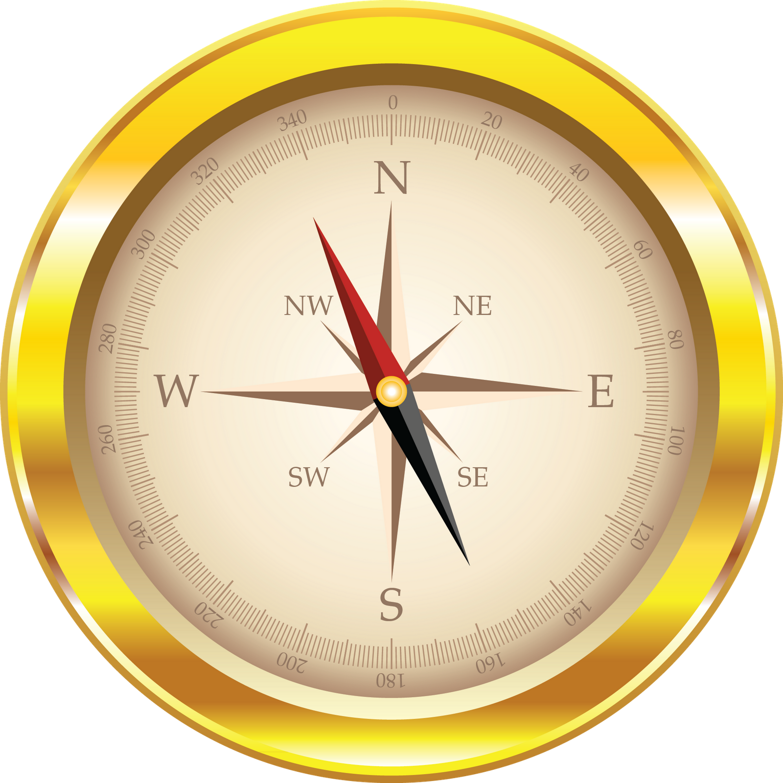 Why, How and What Vector Compass
