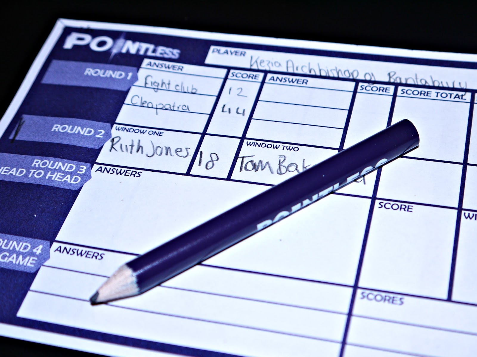 Inside the Wendy House Pointless the board game