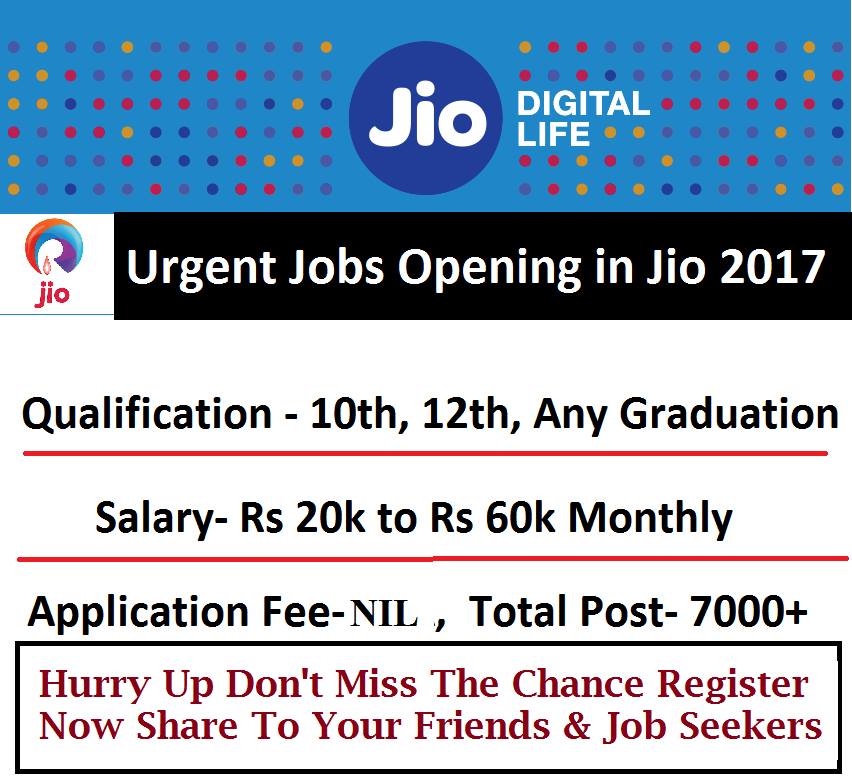 Urgent Job Openings In Reliance Jio 2017 Latest Job Interview