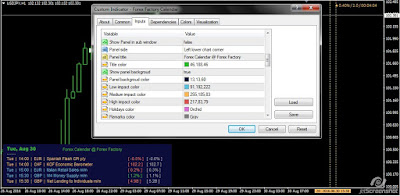 forex calendar