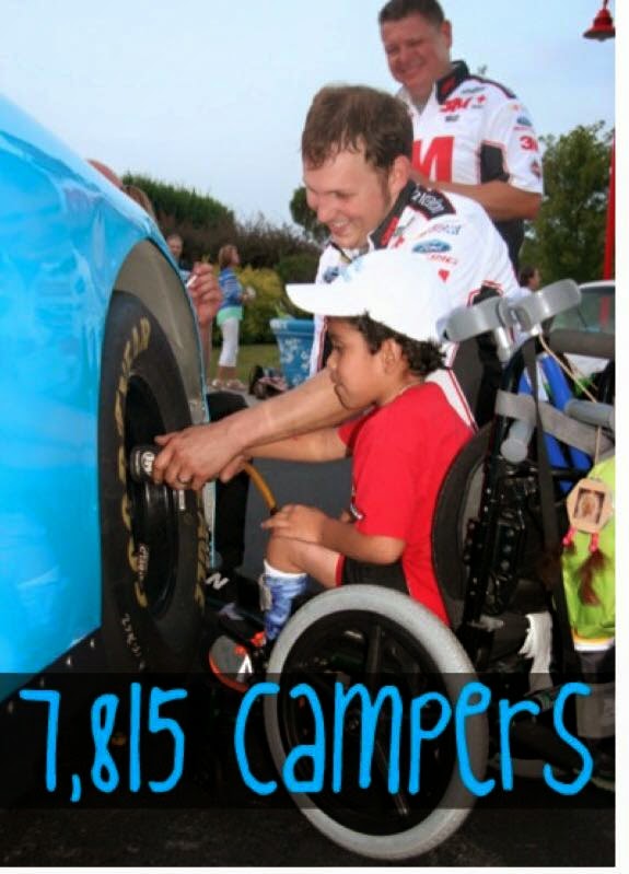 As a result of the Kyle Petty Charity Ride, 7,815 children have attended Victory Junction at no cost to their families. 