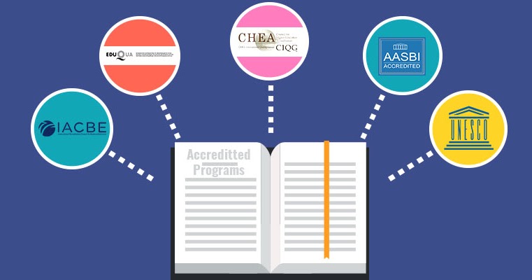 lincoln-university-of-business-and-management-accredited-online