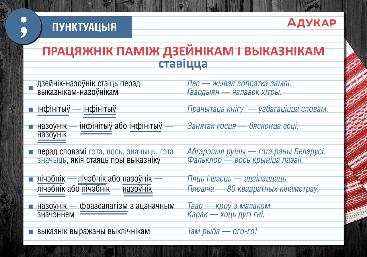 члены сказа в белорусском языке фото 2