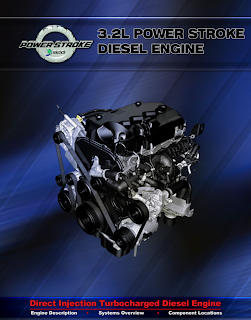 Ford 3.2L Power Stroke Diesel Engine Coffee Table Book