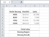 Mengenal Formula pada Excel - Part 14: Fungsi SUMIF