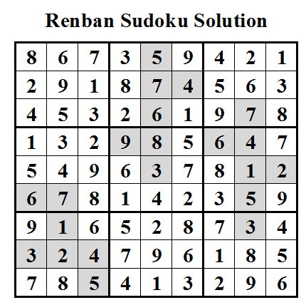 Renban Sudoku (Daily Sudoku League #22) Solution