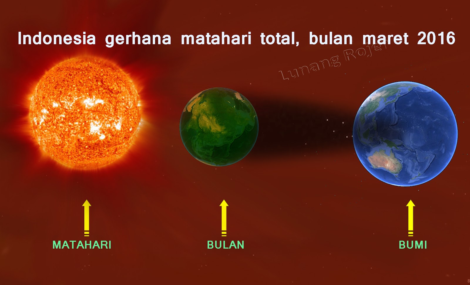 Lunang Rojer Indonesia Gerhana Matahari Total Alias Gelap