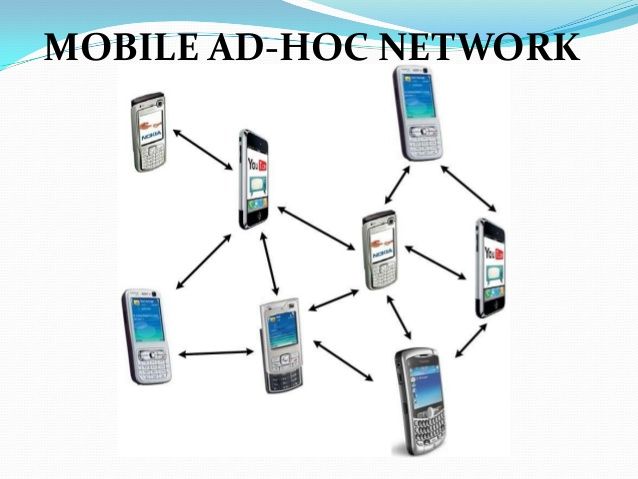 Benefit Based Data Caching in Ad Hoc Networks