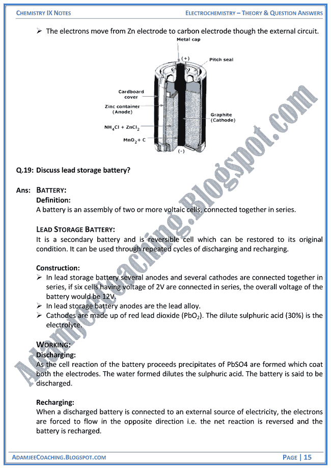 Adamjee Coaching Electrochemistry Theory Notes and Question Answers