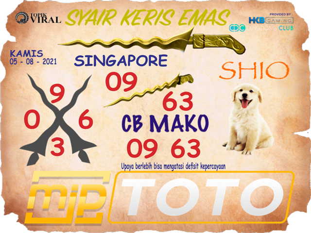PREDIKSI SGP YOHII