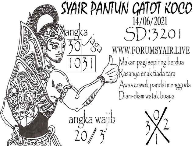 gambar togel sydney