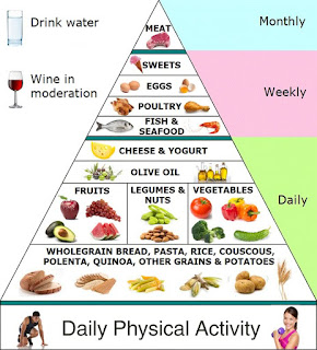 16 Ways to Get a Dementia Patient to Eat More Food When Dementia Patients Don't Eat | Alzheimer's Reading Room