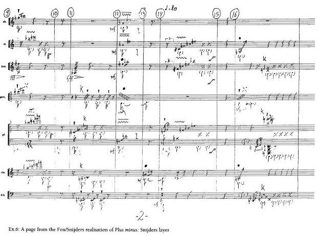Stockhausen: Sounds in Space: PLUS-MINUS